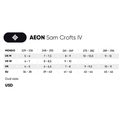 Aeon Sam Crofts IV Creme