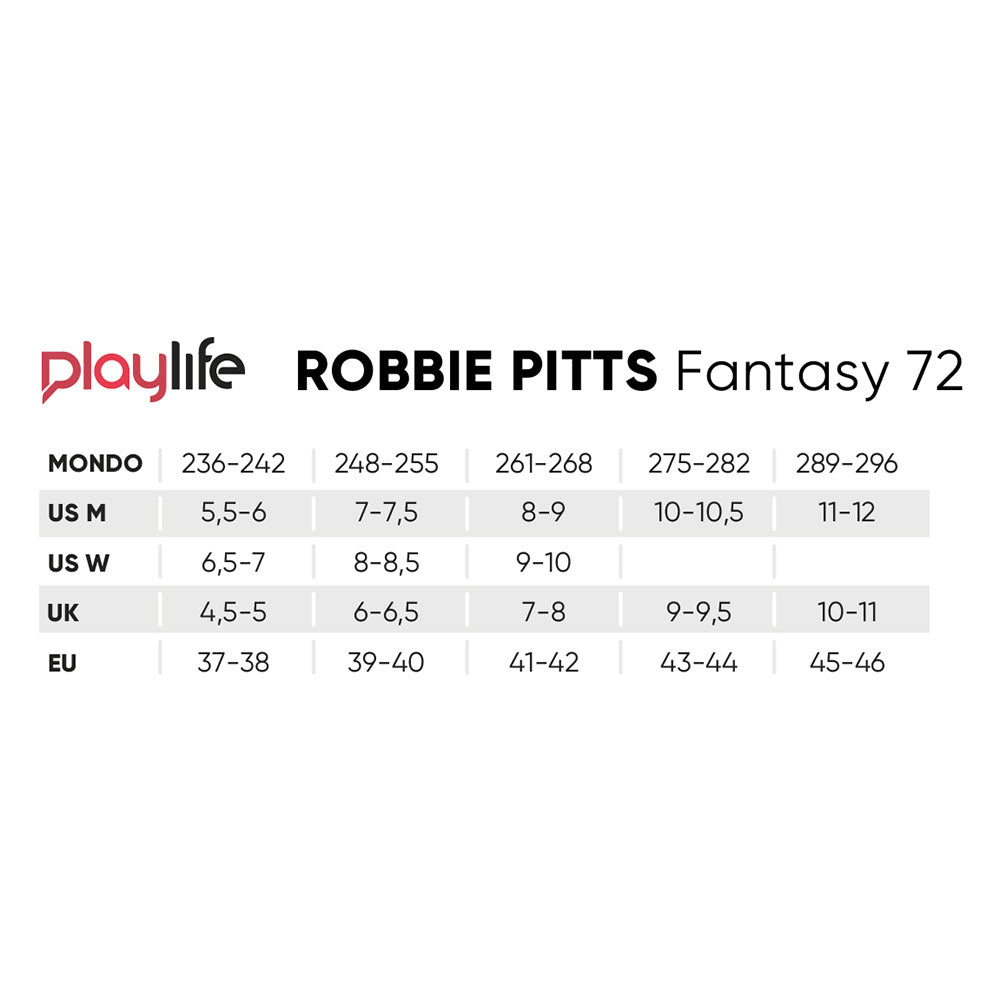 Playlife Reactor Robbie Pitts Fantasy 72
