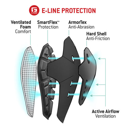 E-Line Knee Guards