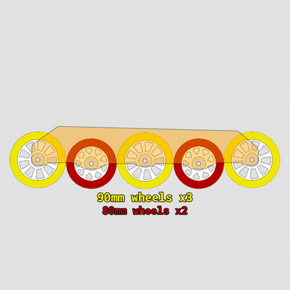 572, 576, 580, 590, MIX5 H-blocks