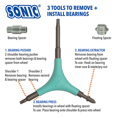 Pro tool + H