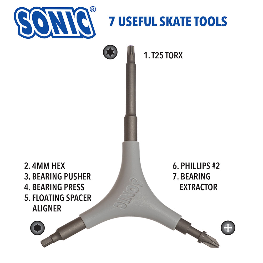 Pro tool + T