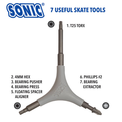 Pro tool + T