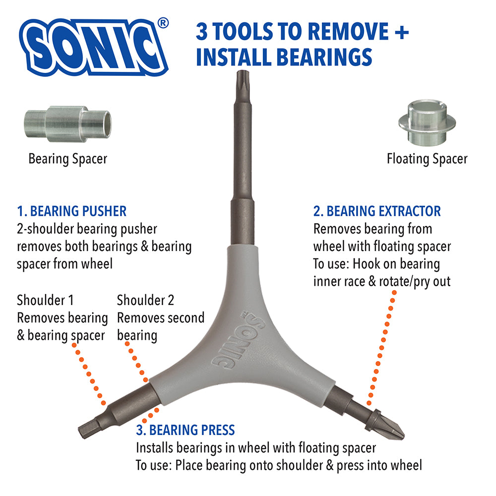Pro tool + T
