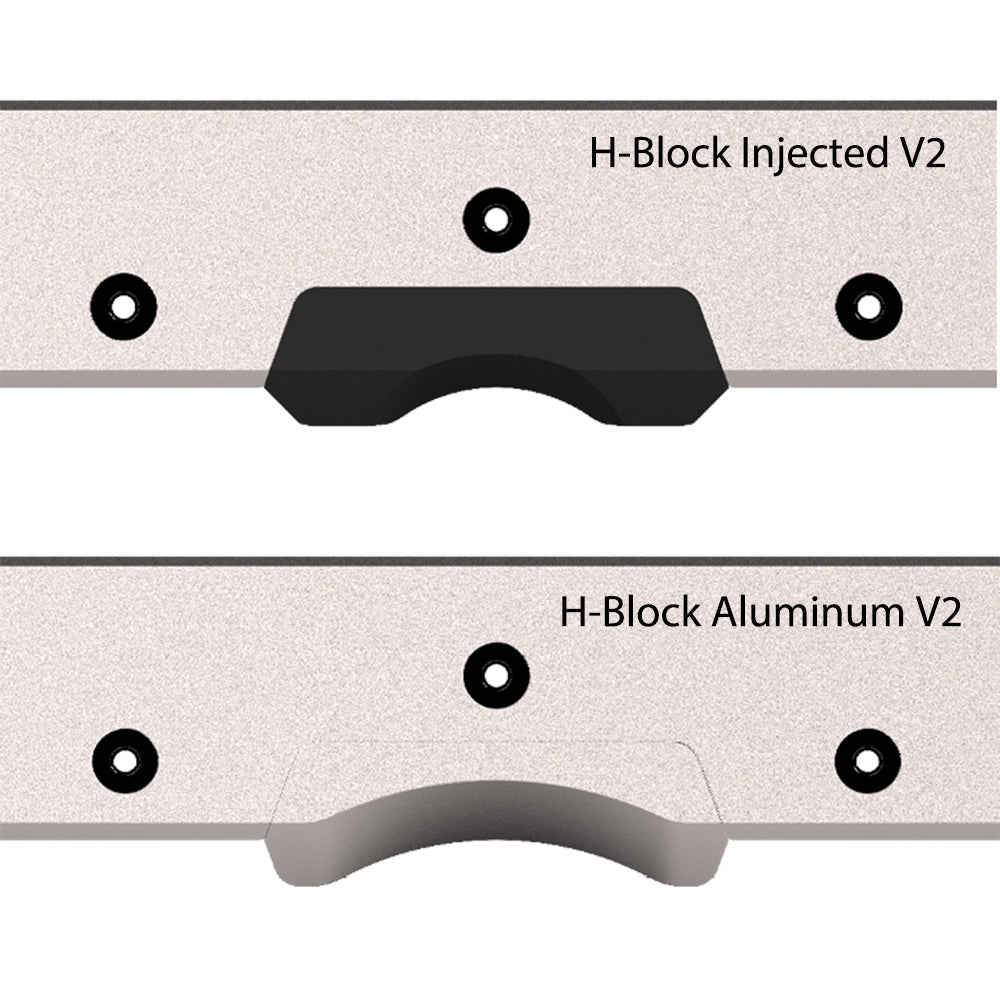 H-Block Injected V2