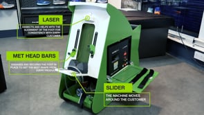 CUSTOM TOOL: Personalized Superfeet