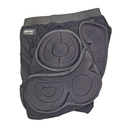 Protect Shorts Pro