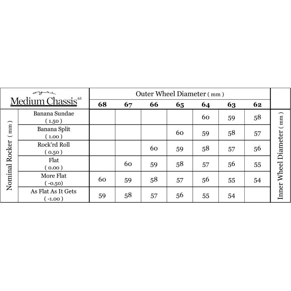 UFS Medium white