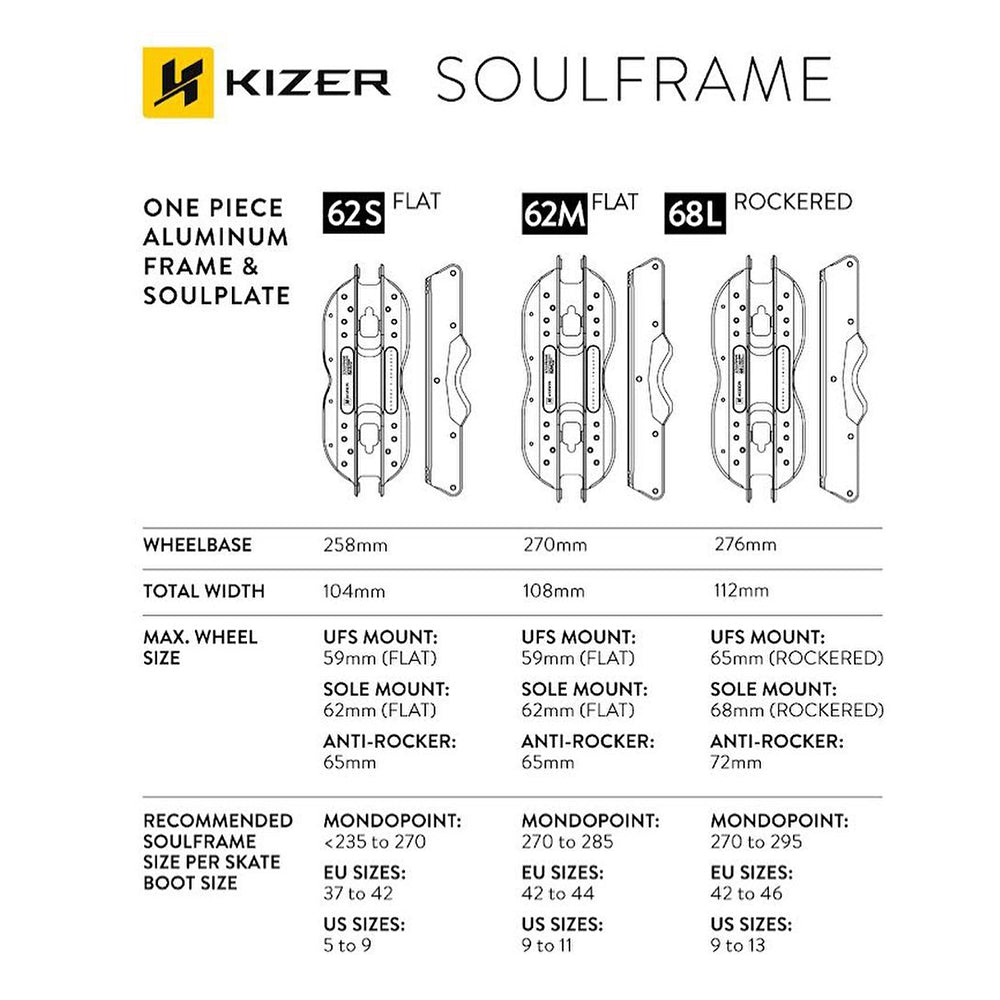 UFS Soulframe 4x64mm 4x68mm 276mm silver