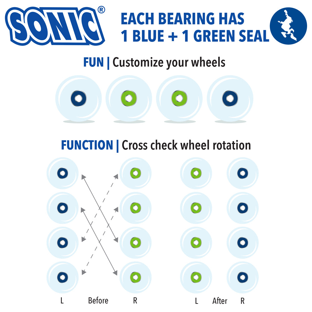 Speed bearing 16-pack