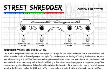 CRS spacers
