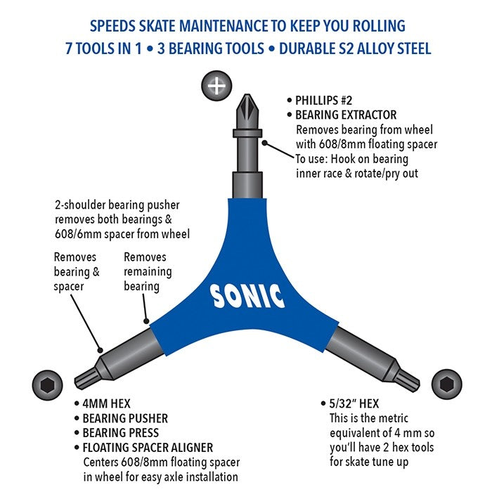Pro Tool blue