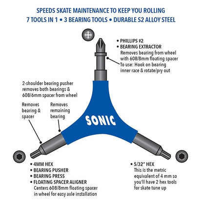 Pro Tool blue