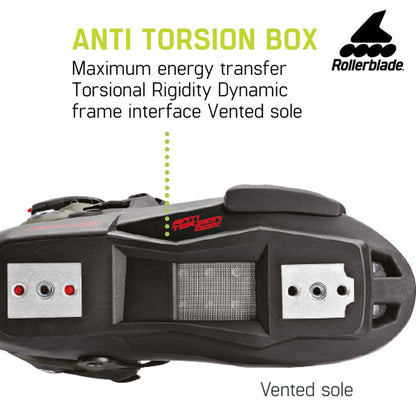 Twister Edge X 2021